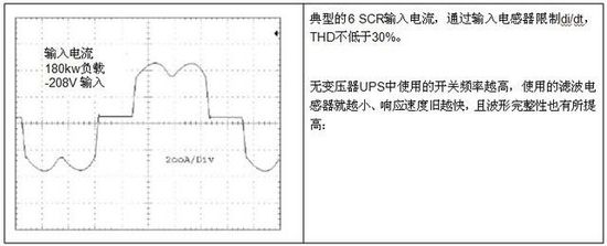 無變壓器UPS在提高性能同時縮尺寸、減重量